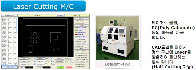 Laser Cutting M/C